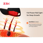 ZSK LED Cap 02 | 660nm/850nm LED Hair Growth Therapy Helmet Cap