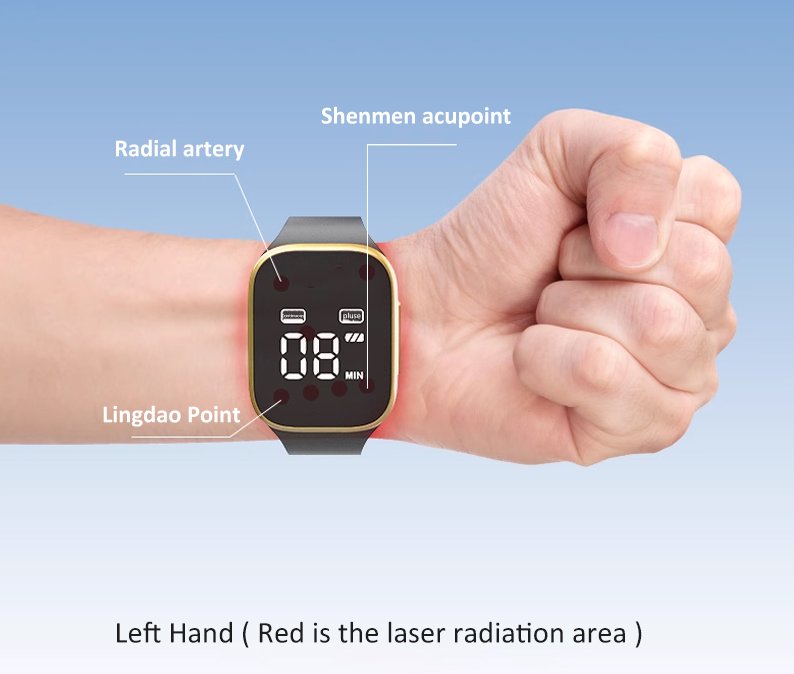 ZSK SL-06CG | Wearable Wrist Laser Therapy Instrument