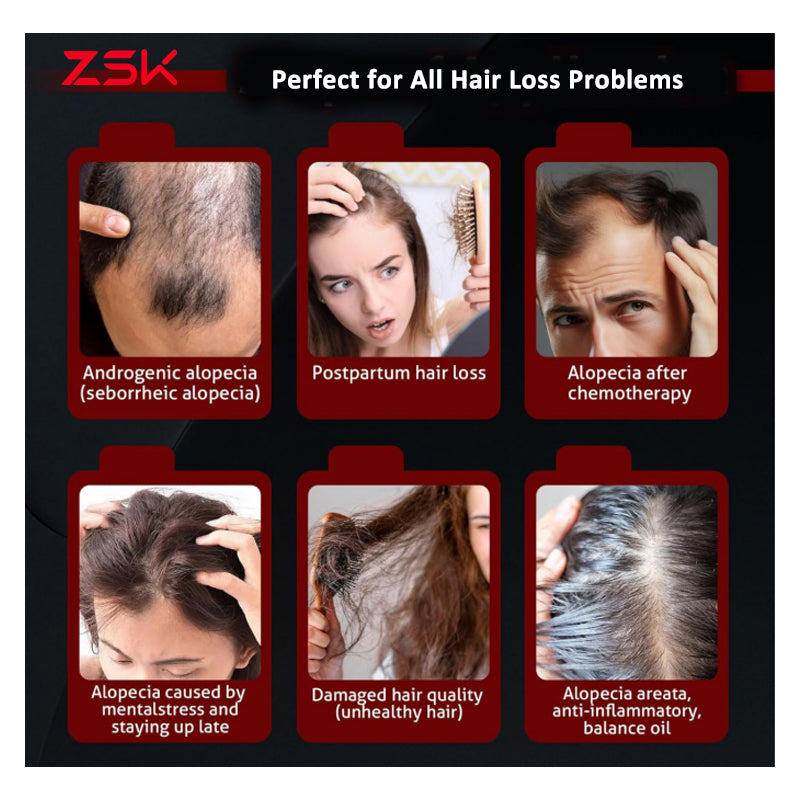 ZSK LED Cap 02 | 660nm/850nm LED Hair Growth Therapy Helmet Cap