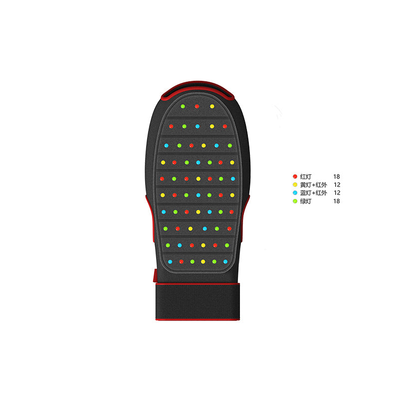 ZSK LED-G | LED-G Flexible Multi-Wavelength Light Therapy Glove